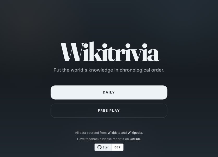 Wikitrivia homepage showing its title, chronological-knowledge tagline, and Daily and Free Play buttons.